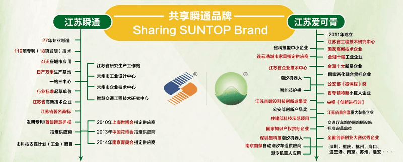 4411661230940890.png 图片1 (1) (1).png